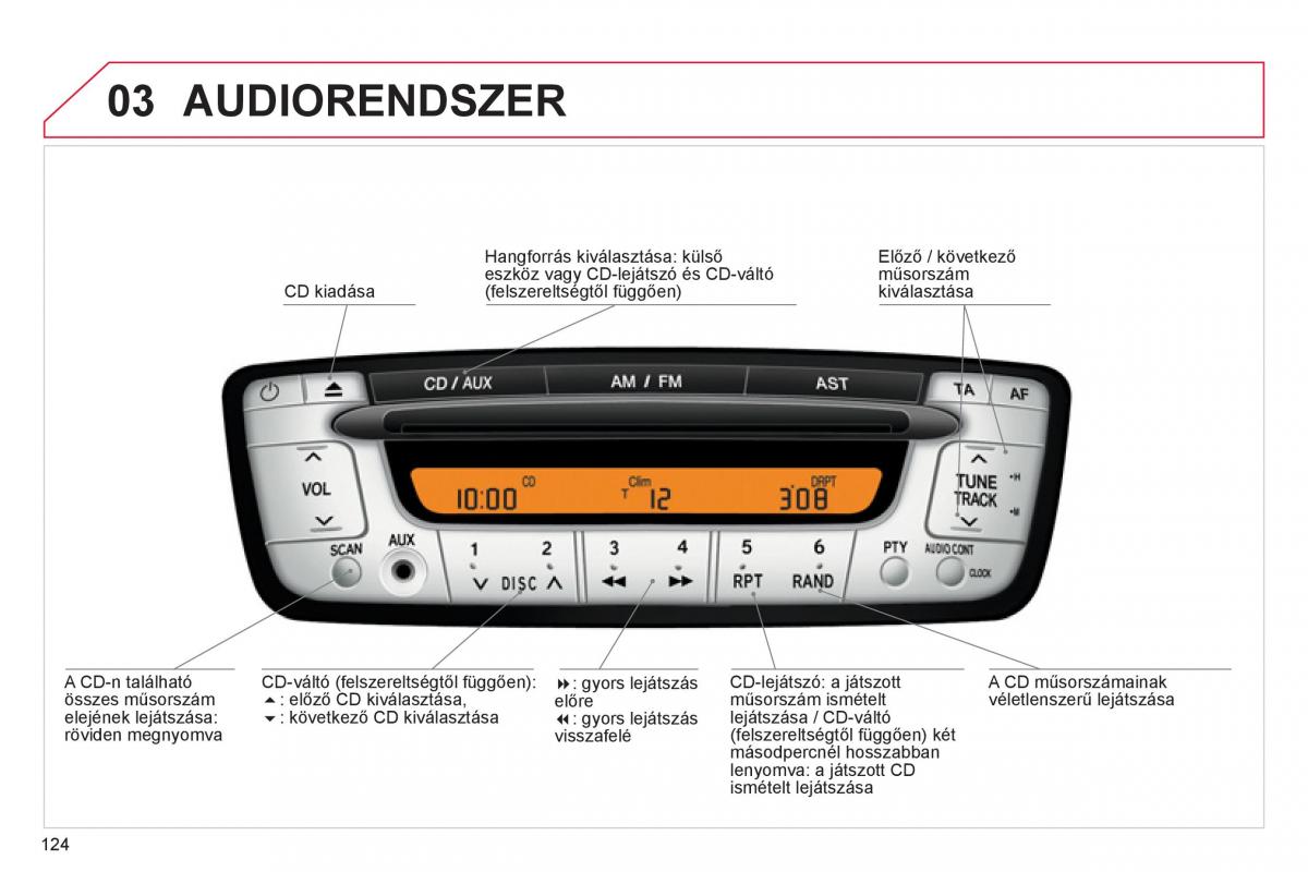 Citroen C1 I 1 Kezelesi utmutato / page 126