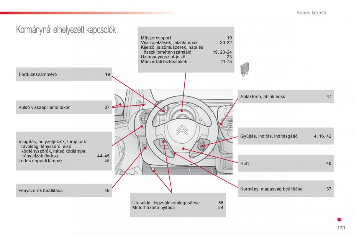 Citroen C1 I 1 Kezelesi utmutato / page 133