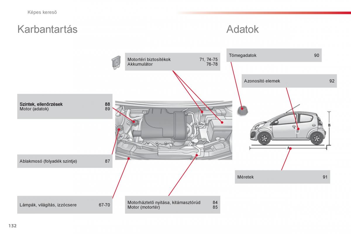 Citroen C1 I 1 Kezelesi utmutato / page 134