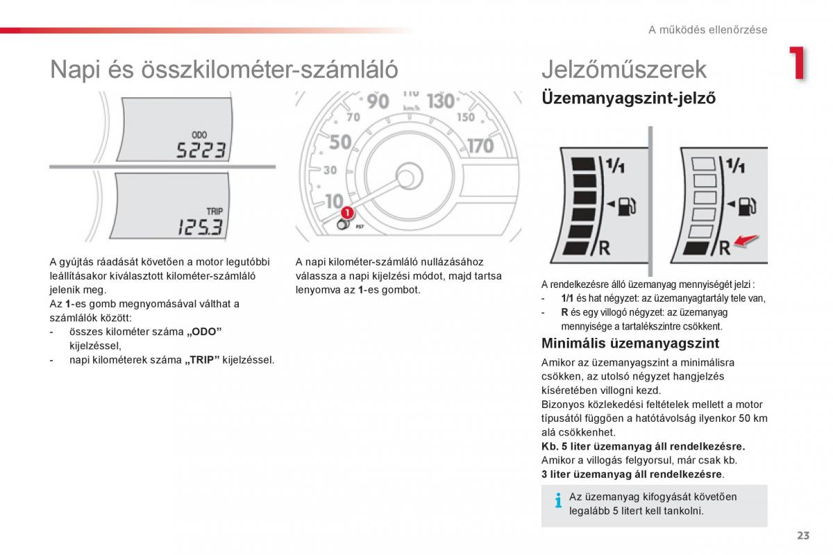 Citroen C1 I 1 Kezelesi utmutato / page 25