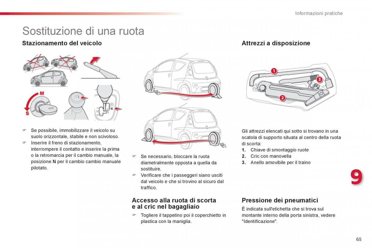 Citroen C1 I 1 manuale del proprietario / page 67