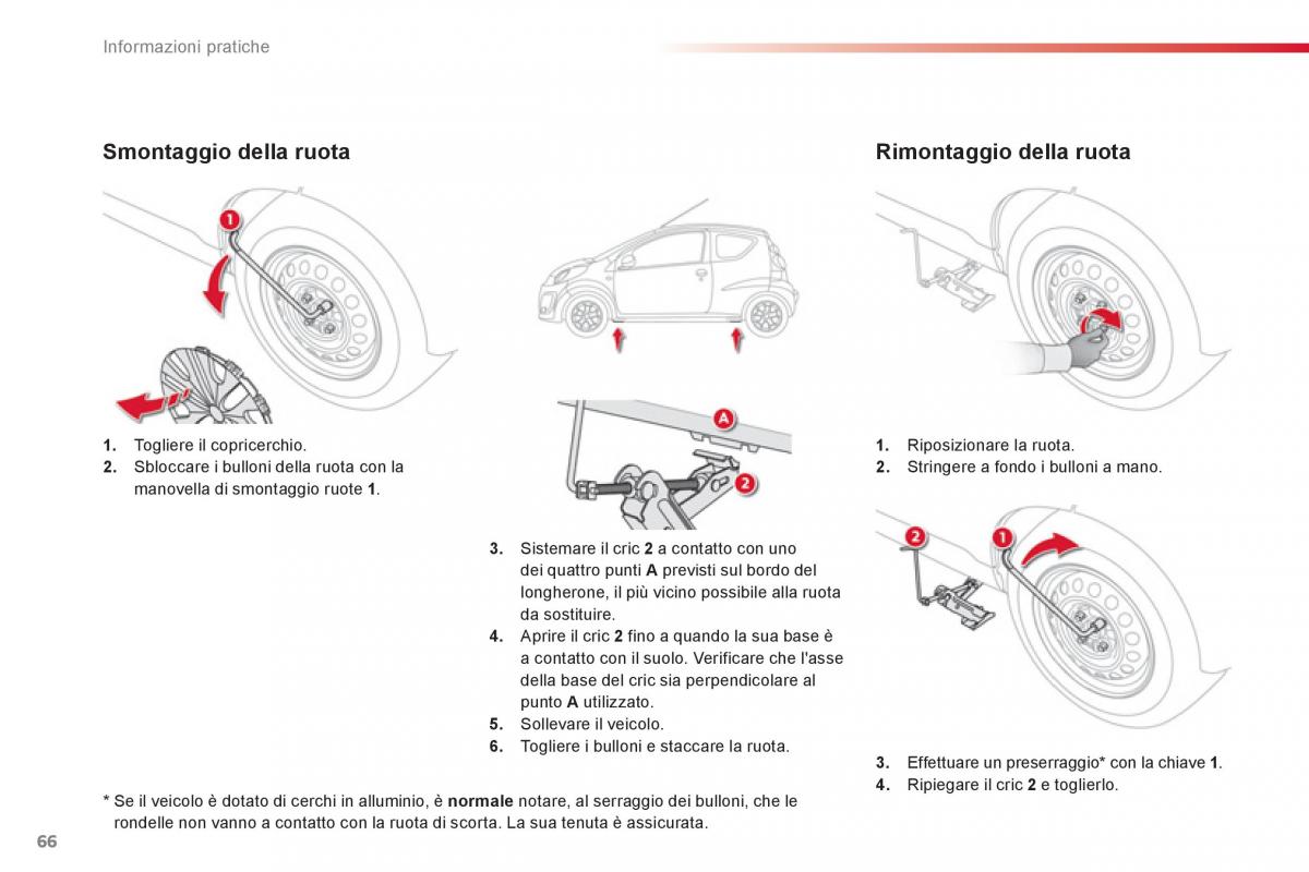 Citroen C1 I 1 manuale del proprietario / page 68