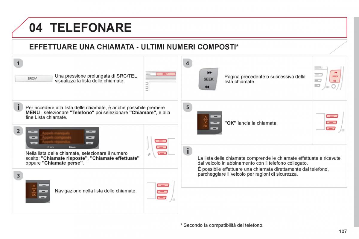 Citroen C1 I 1 manuale del proprietario / page 109