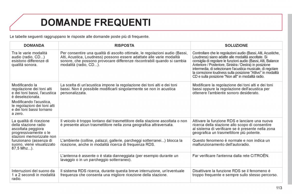 Citroen C1 I 1 manuale del proprietario / page 115