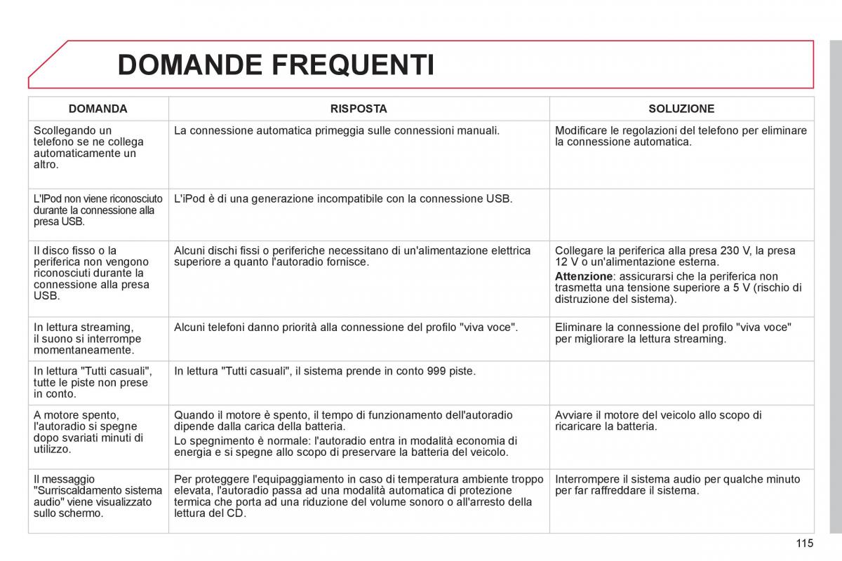 Citroen C1 I 1 manuale del proprietario / page 117