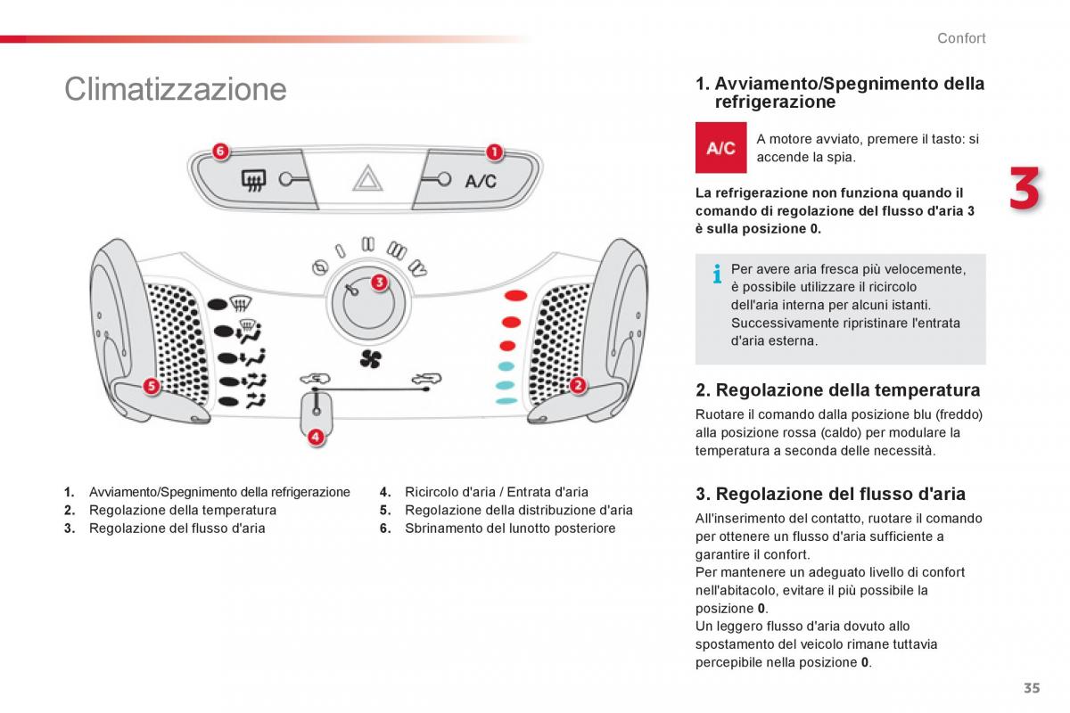 Citroen C1 I 1 manuale del proprietario / page 37