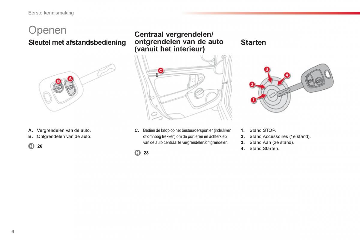 Citroen C1 I 1 handleiding / page 6