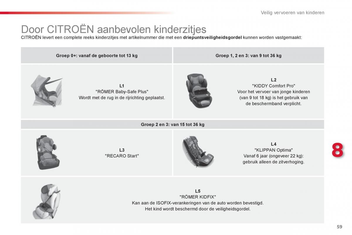 Citroen C1 I 1 handleiding / page 61