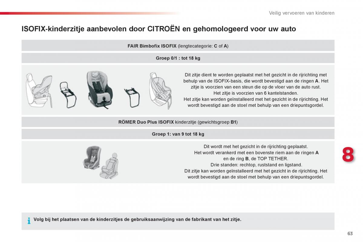 Citroen C1 I 1 handleiding / page 65