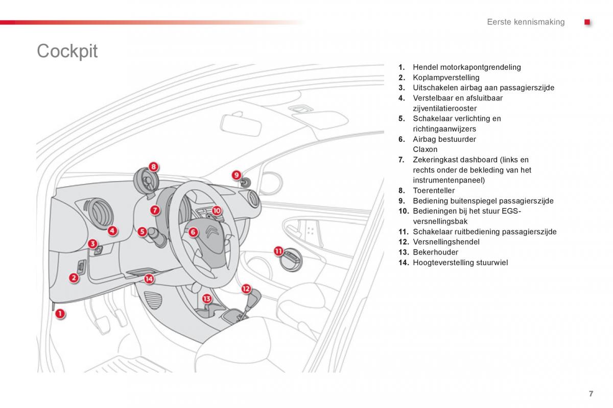 Citroen C1 I 1 handleiding / page 9