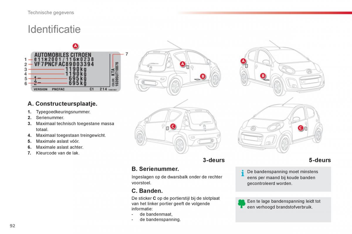 Citroen C1 I 1 handleiding / page 94