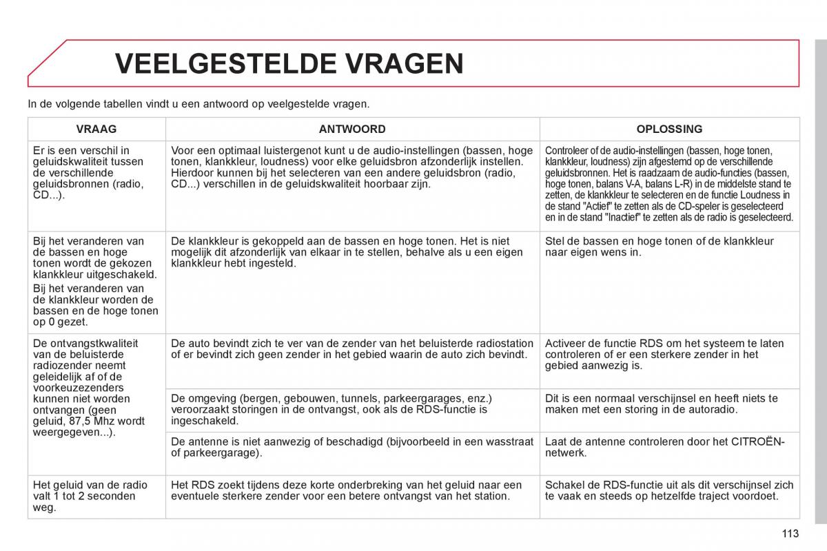 Citroen C1 I 1 handleiding / page 115