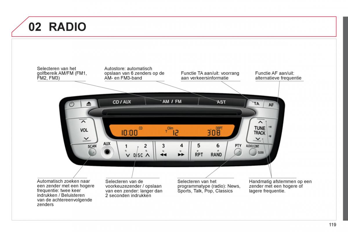 Citroen C1 I 1 handleiding / page 121