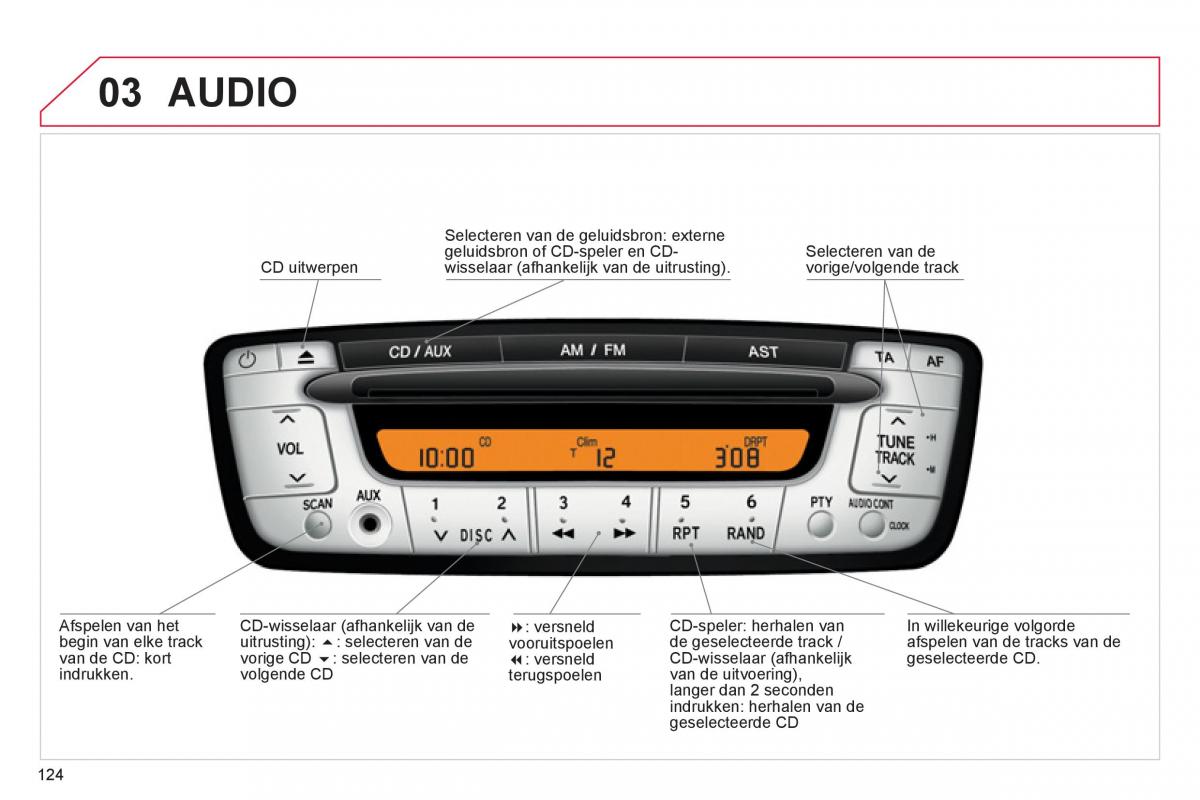 Citroen C1 I 1 handleiding / page 126