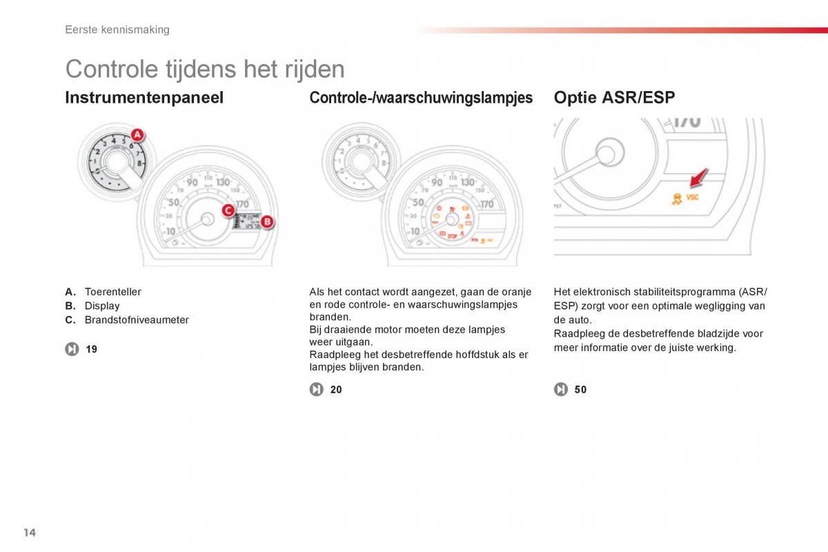 Citroen C1 I 1 handleiding / page 16