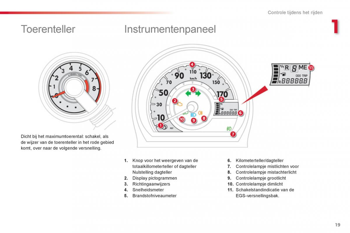 Citroen C1 I 1 handleiding / page 21