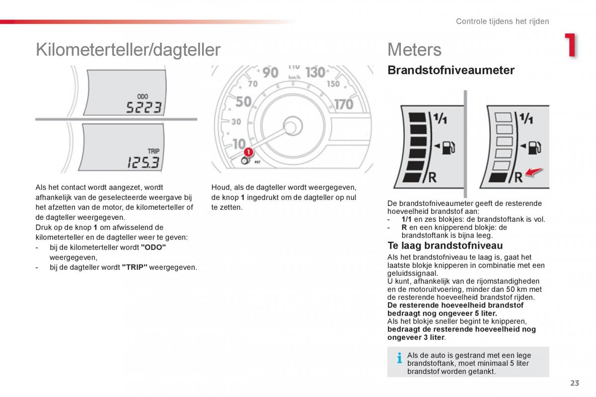 Citroen C1 I 1 handleiding / page 25