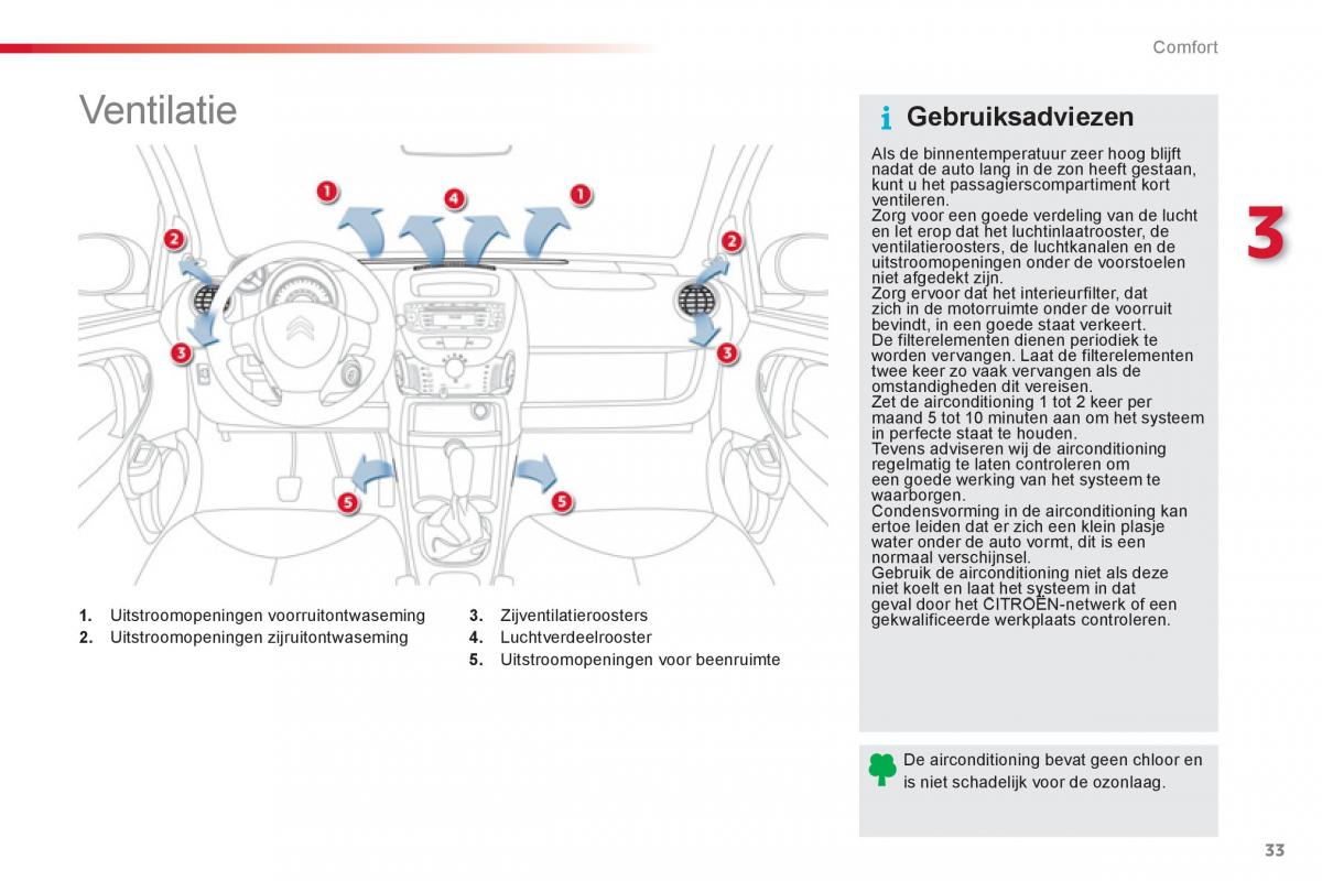 Citroen C1 I 1 handleiding / page 35