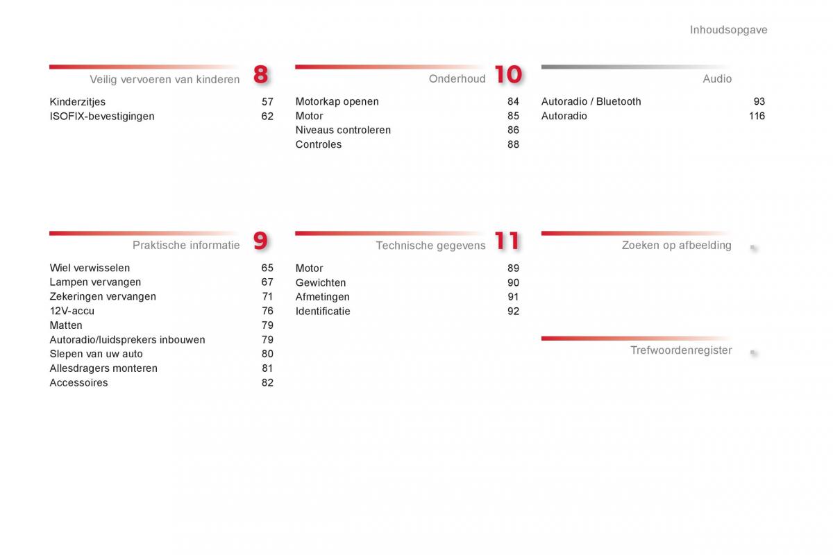 Citroen C1 I 1 handleiding / page 5