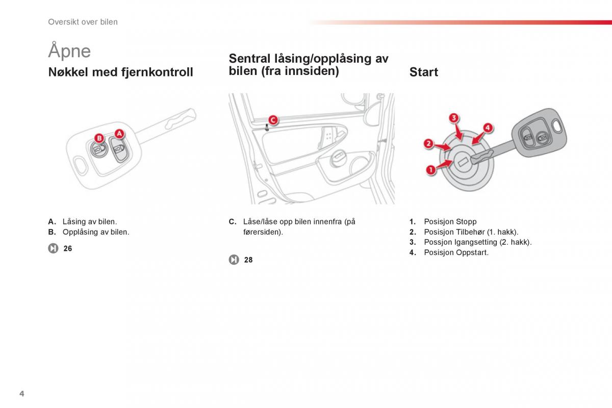 Citroen C1 I 1 bruksanvisningen / page 6