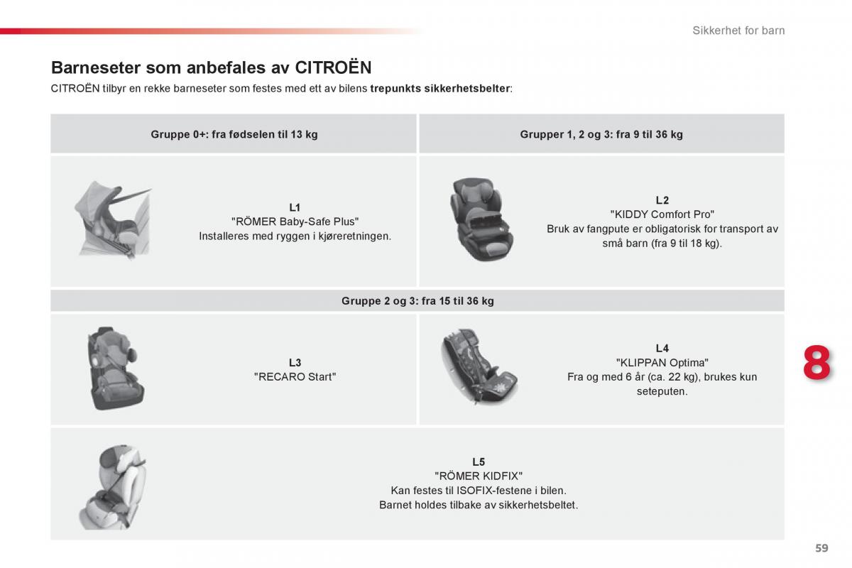 Citroen C1 I 1 bruksanvisningen / page 61