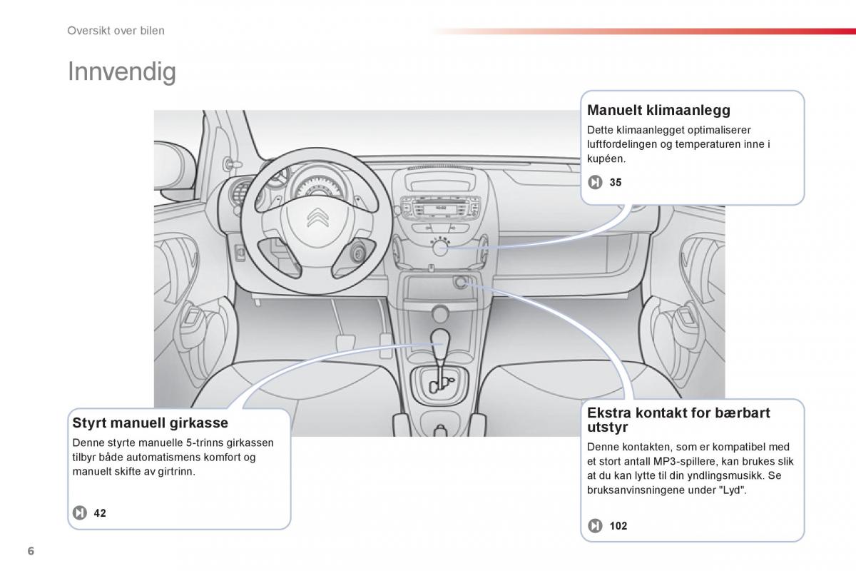 Citroen C1 I 1 bruksanvisningen / page 8