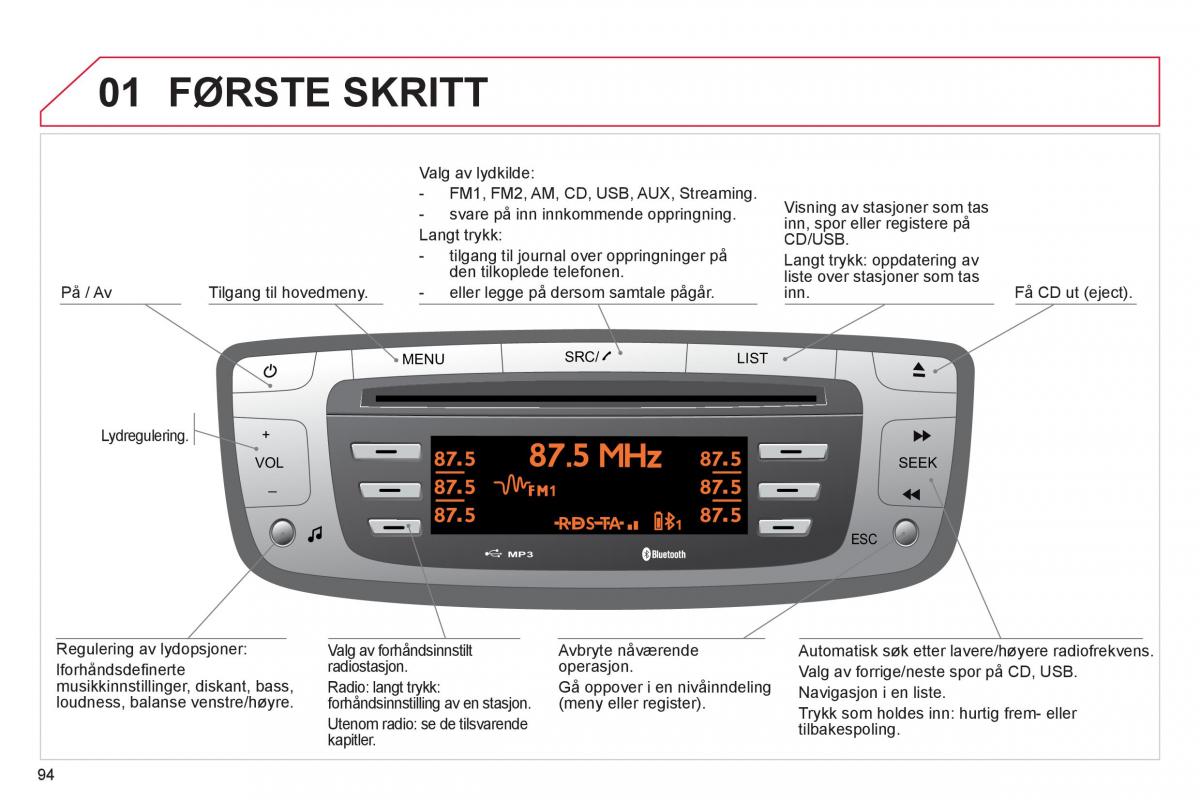 Citroen C1 I 1 bruksanvisningen / page 96