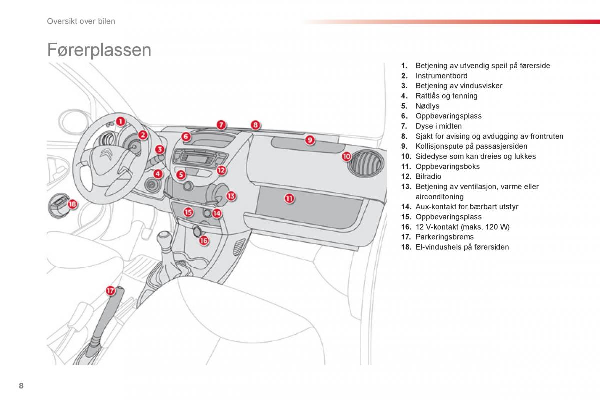 Citroen C1 I 1 bruksanvisningen / page 10