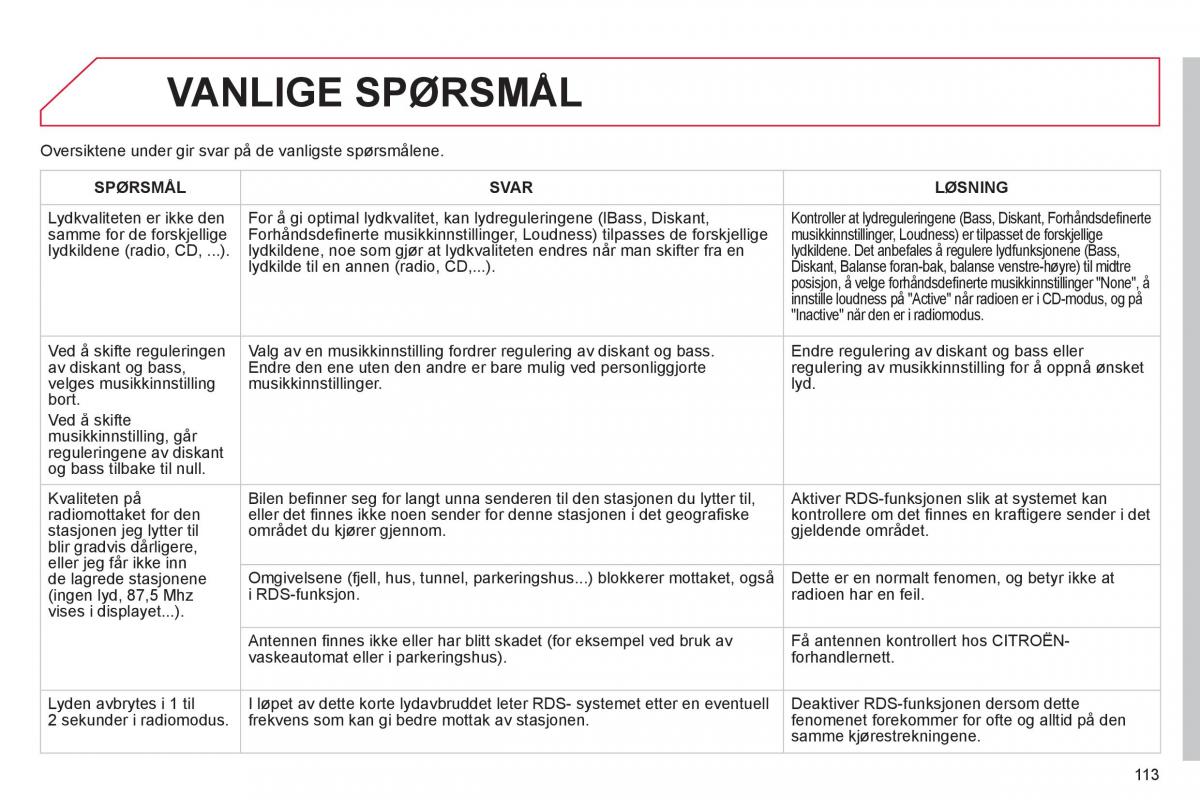 Citroen C1 I 1 bruksanvisningen / page 115