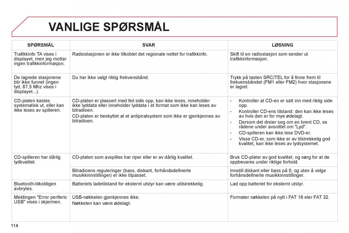 Citroen C1 I 1 bruksanvisningen / page 116