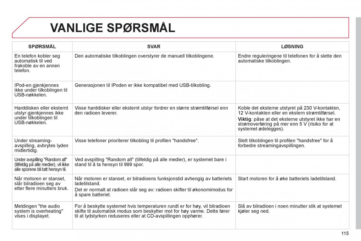 Citroen C1 I 1 bruksanvisningen / page 117