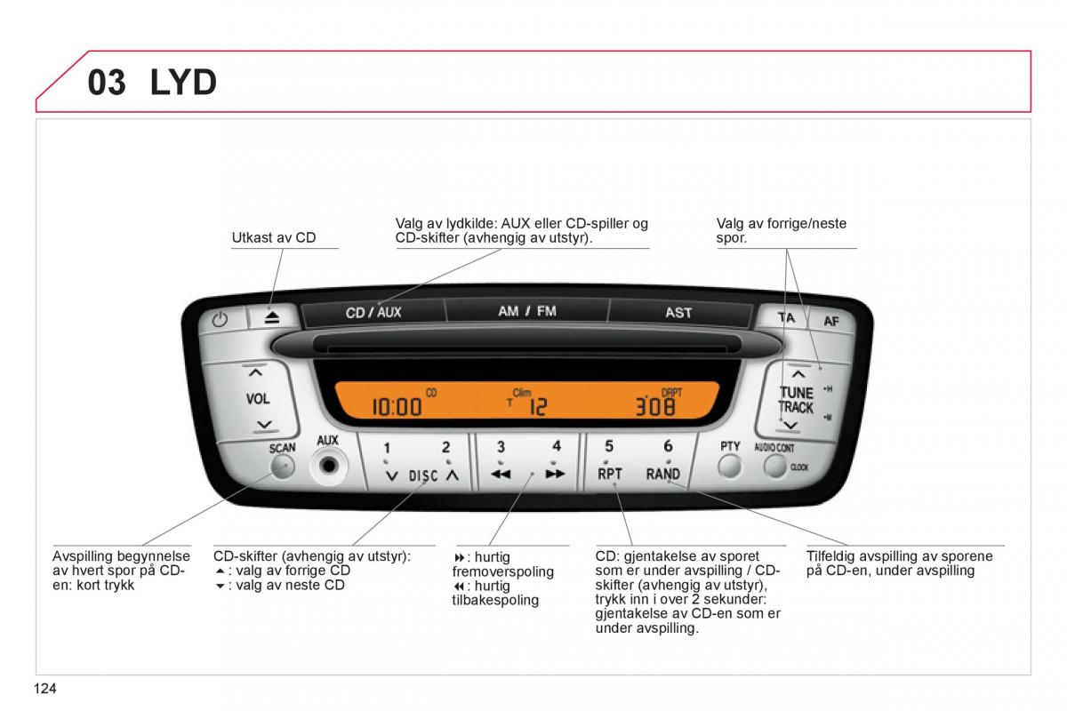 Citroen C1 I 1 bruksanvisningen / page 126