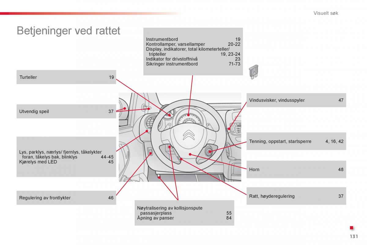 Citroen C1 I 1 bruksanvisningen / page 133