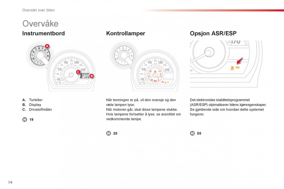 Citroen C1 I 1 bruksanvisningen / page 16