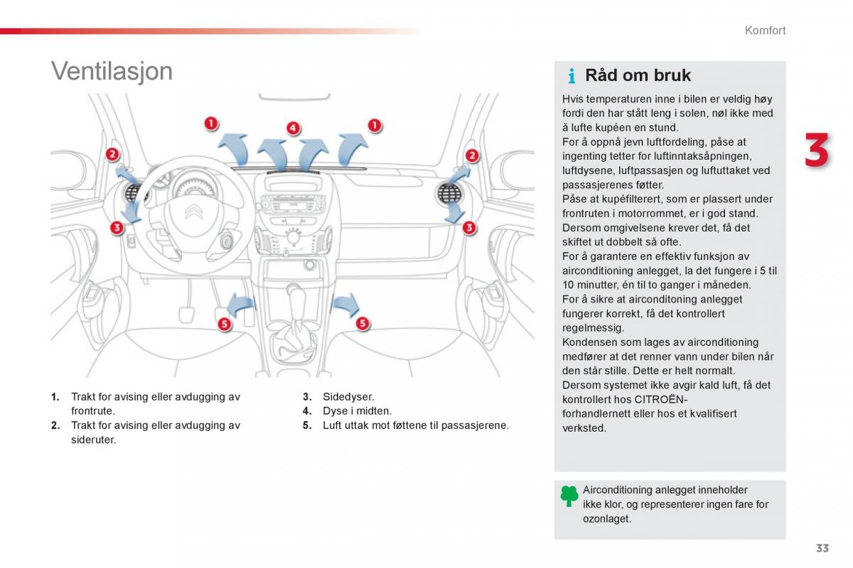 Citroen C1 I 1 bruksanvisningen / page 35