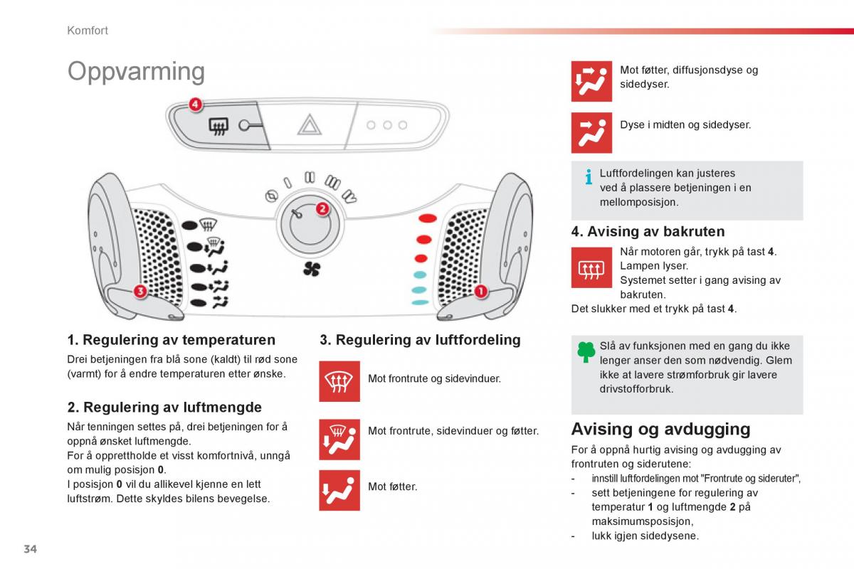 Citroen C1 I 1 bruksanvisningen / page 36