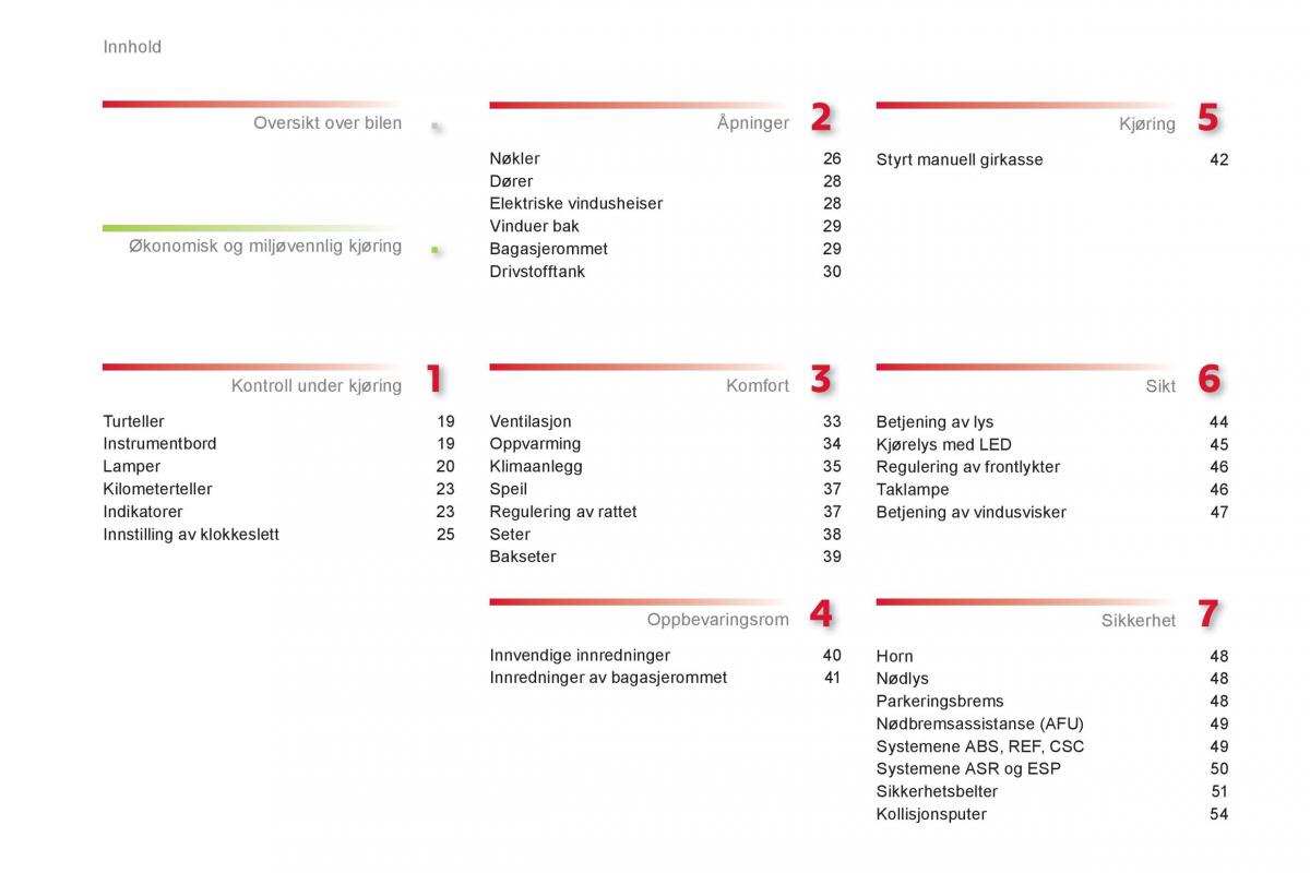 Citroen C1 I 1 bruksanvisningen / page 4