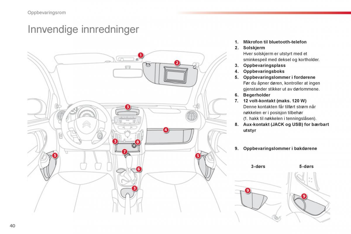 Citroen C1 I 1 bruksanvisningen / page 42