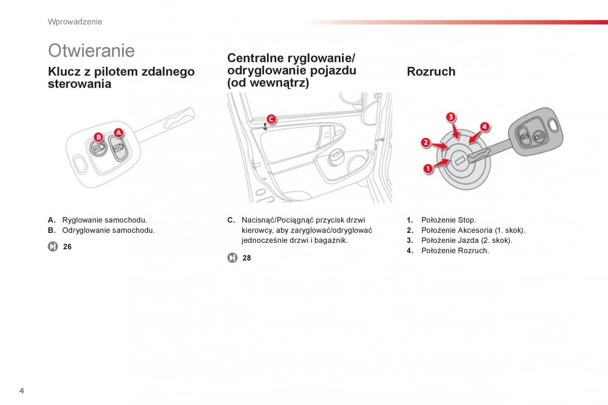 Citroen C1 I 1 instrukcja obslugi / page 6