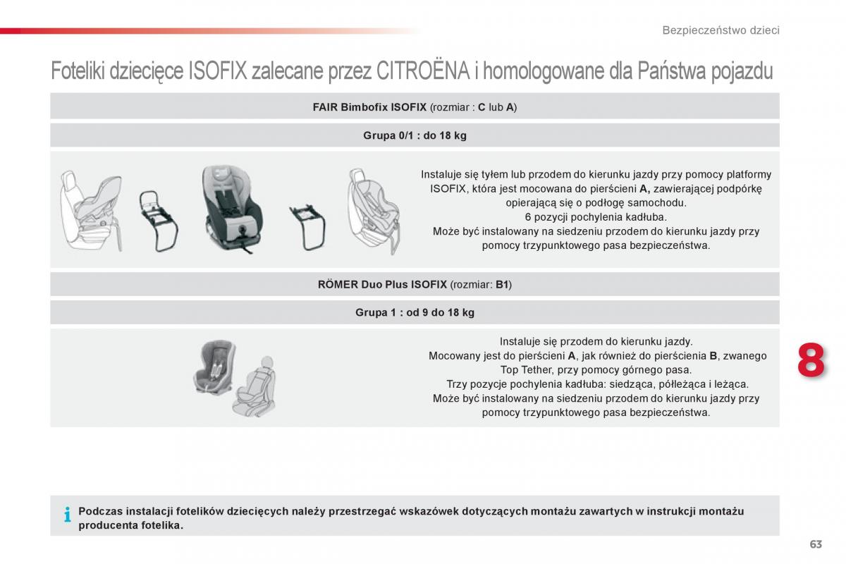 Citroen C1 I 1 instrukcja obslugi / page 65