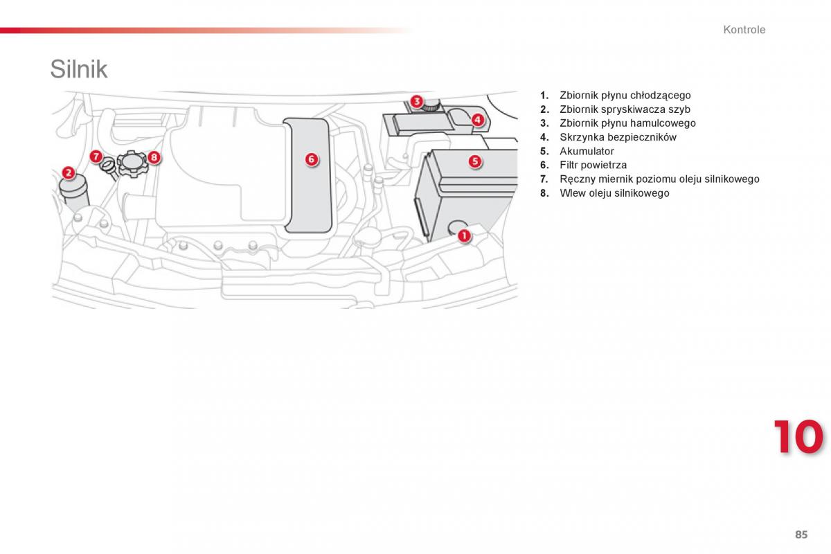 Citroen C1 I 1 instrukcja obslugi / page 87