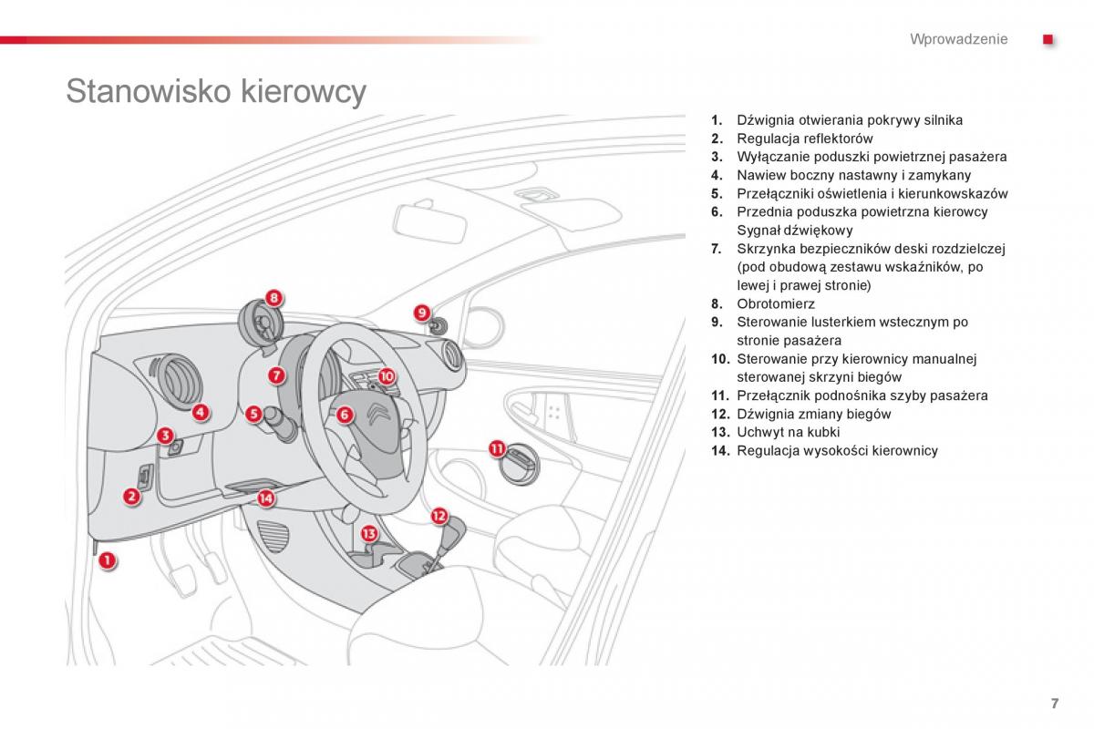 Citroen C1 I 1 instrukcja obslugi / page 9