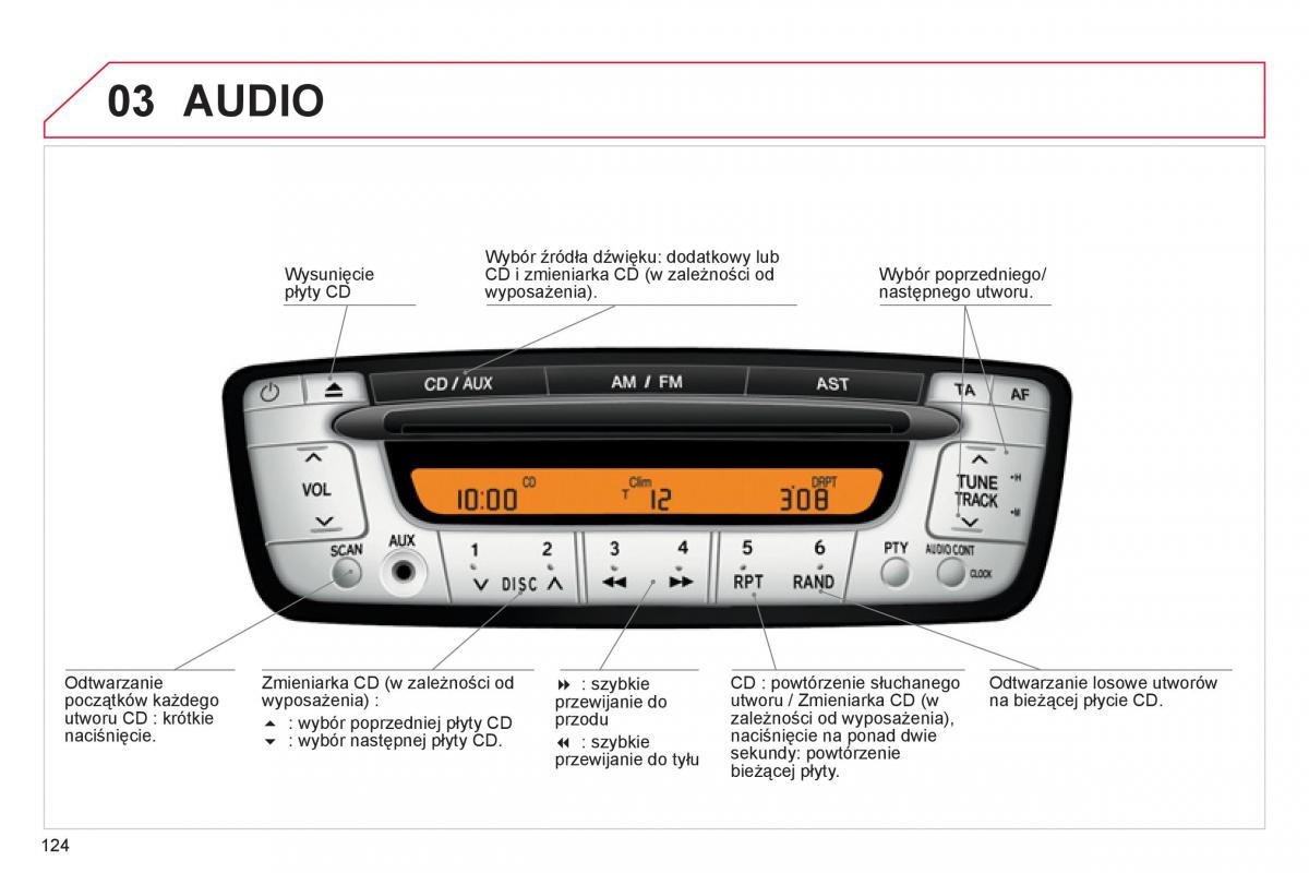 Citroen C1 I 1 instrukcja obslugi / page 126