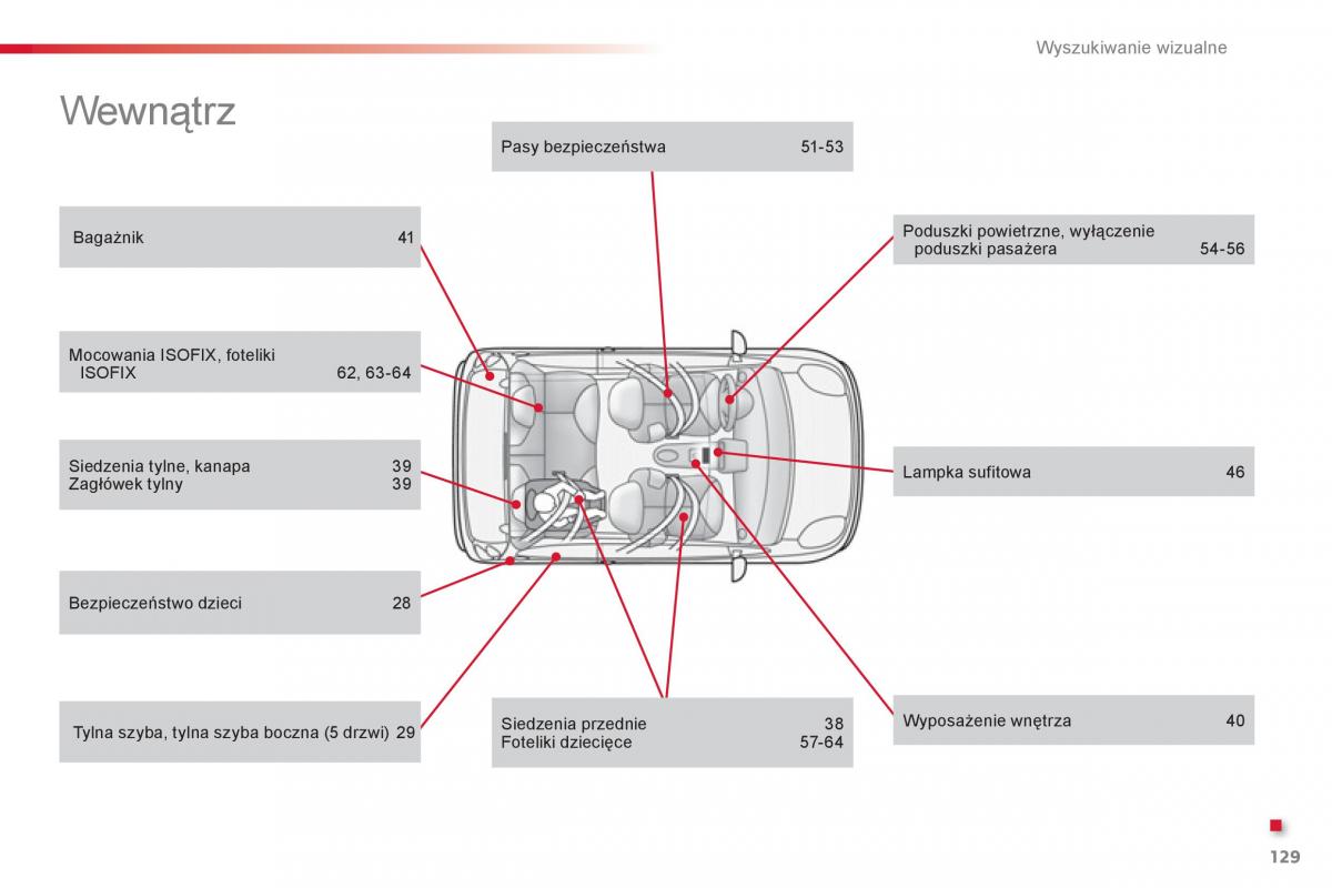 Citroen C1 I 1 instrukcja obslugi / page 131