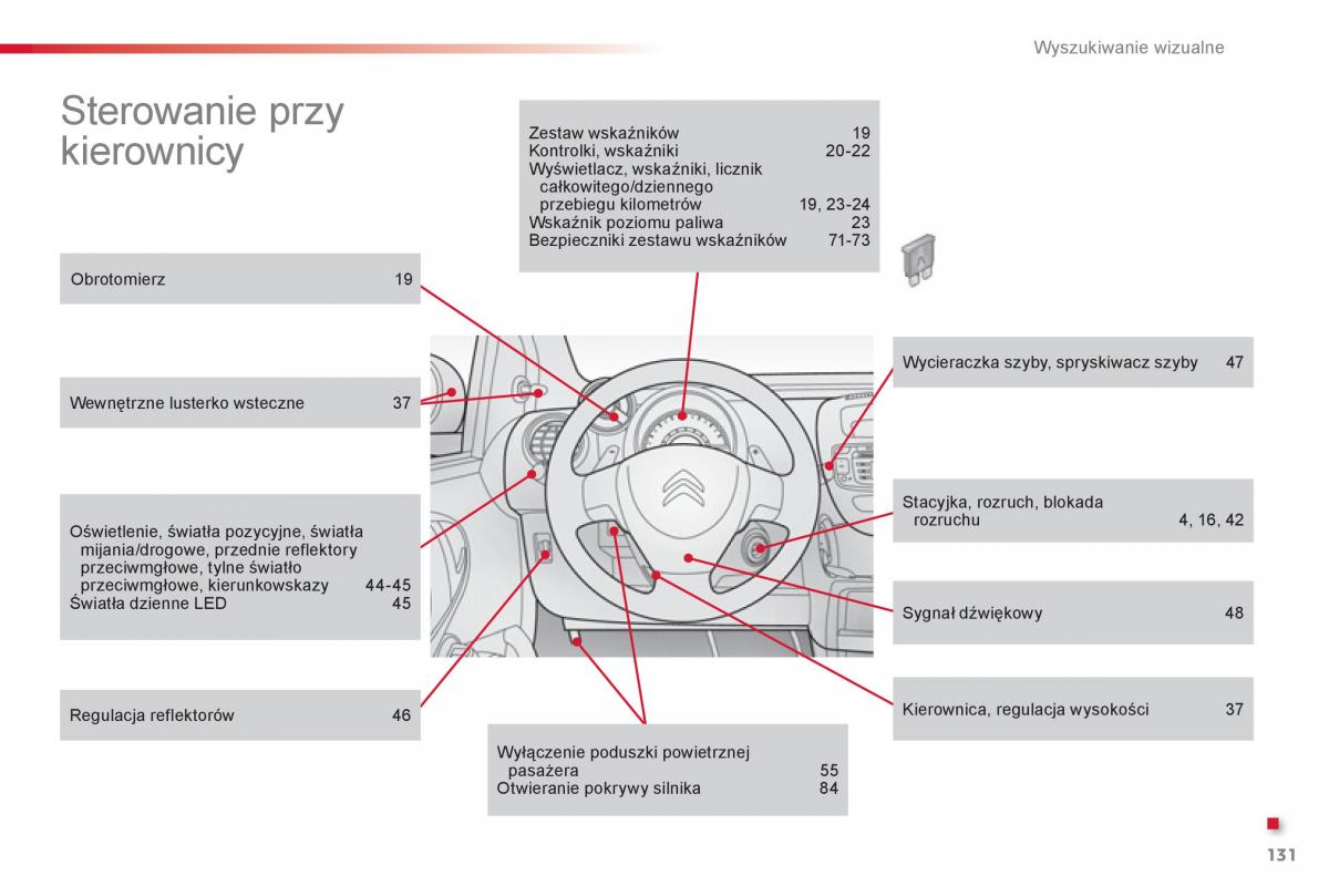 Citroen C1 I 1 instrukcja obslugi / page 133