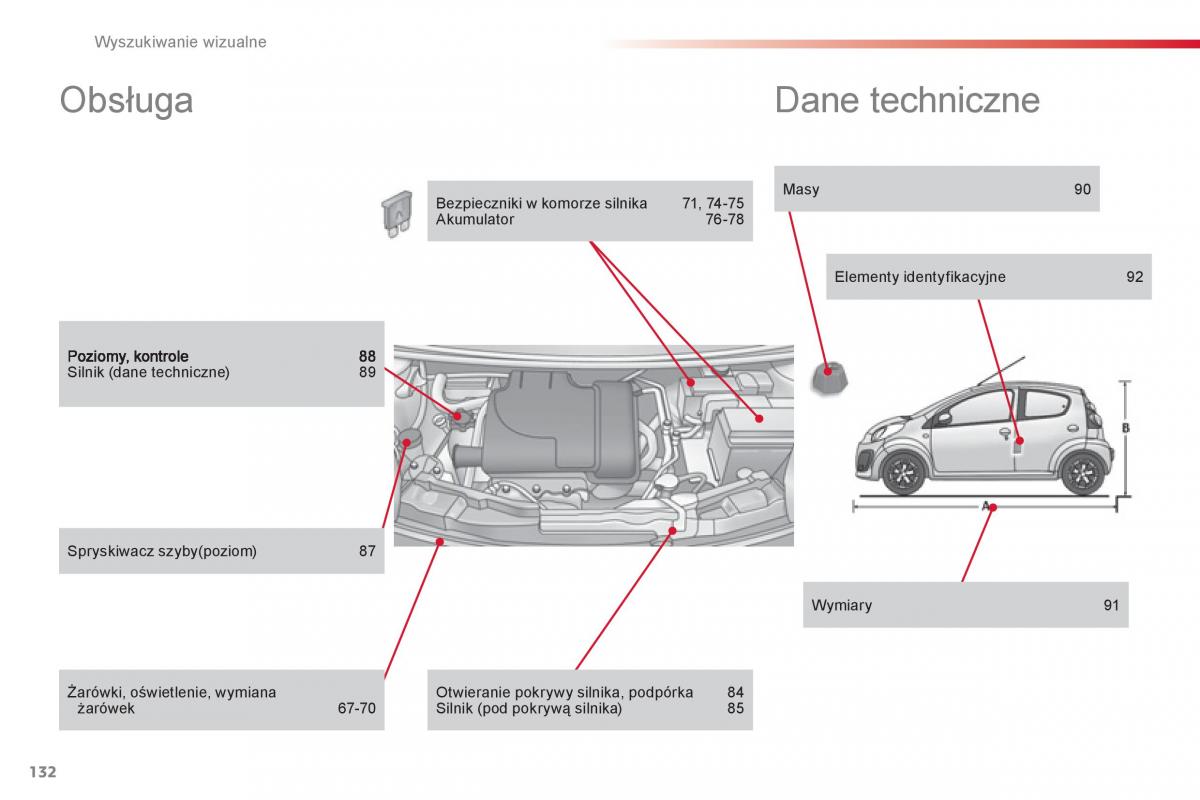 Citroen C1 I 1 instrukcja obslugi / page 134