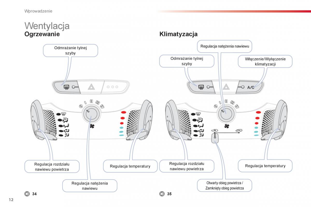 Citroen C1 I 1 instrukcja obslugi / page 14