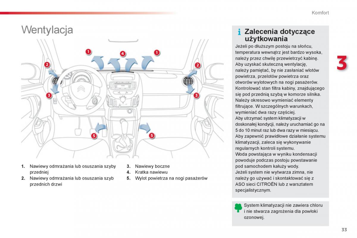 Citroen C1 I 1 instrukcja obslugi / page 35