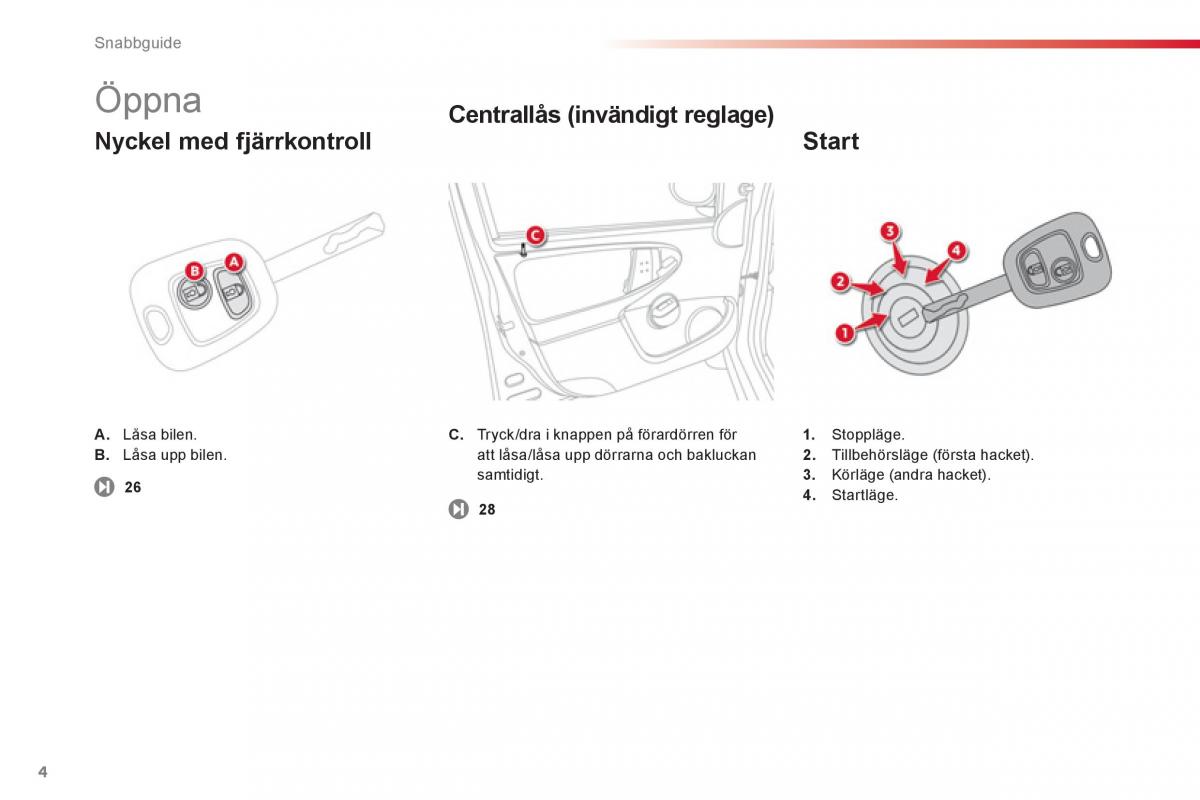 Citroen C1 I 1 instruktionsbok / page 6