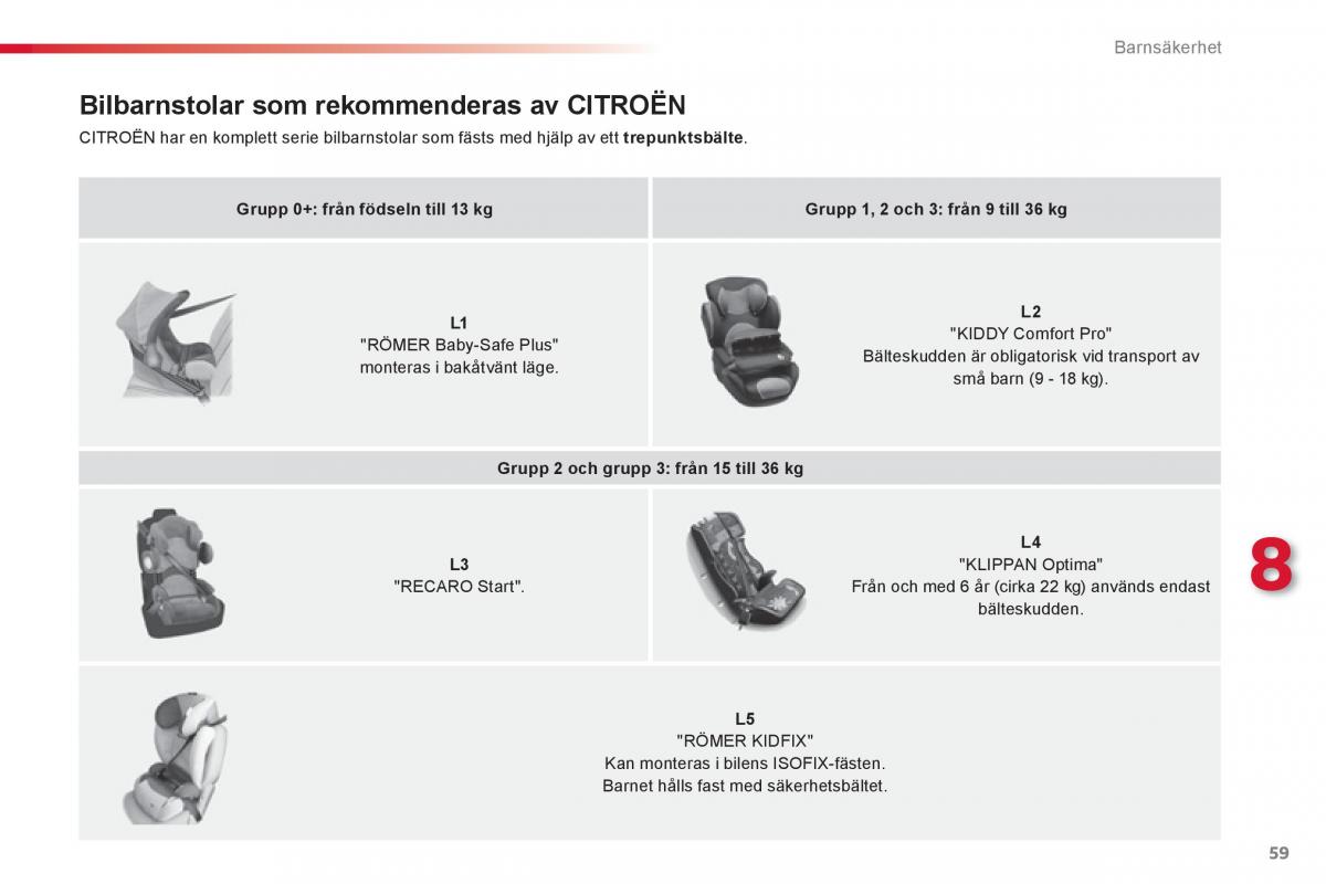 Citroen C1 I 1 instruktionsbok / page 61